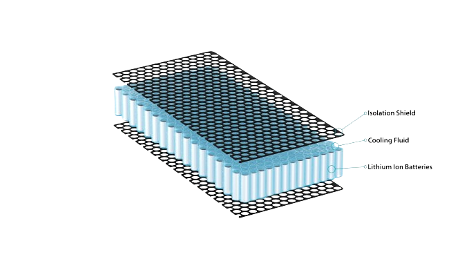2022_Daetwyler-Mobility_Immersion-cooling_v01_BG-removebg-preview